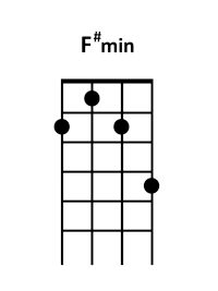 draw 5 - F# minor Chord